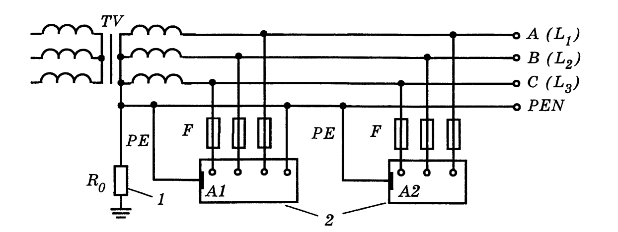 Электрическая сеть с системой заземления TN-C