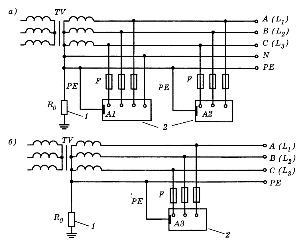 Электрическая сеть с системой заземления TN-S 