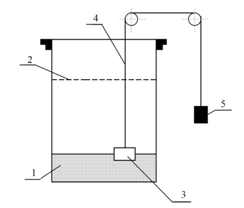 Поплавковый уровнемер
