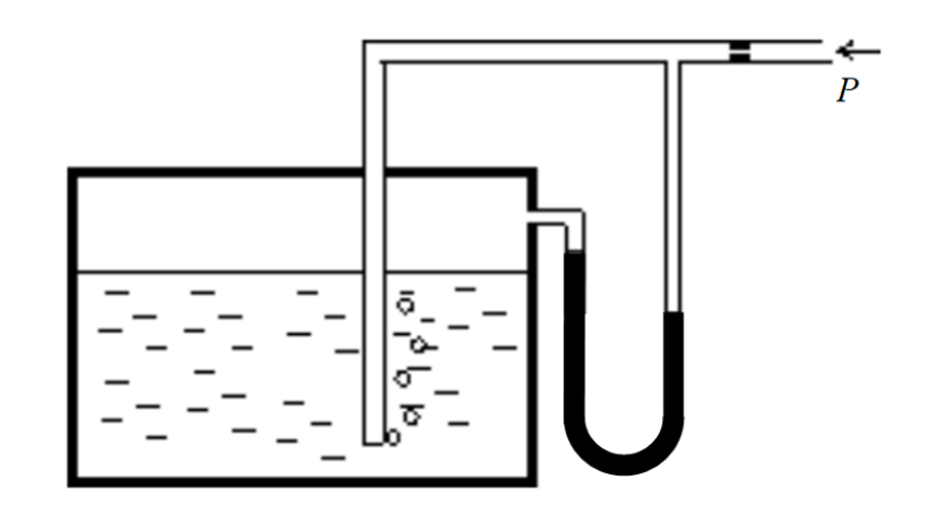 Пьезометрический уровнемер