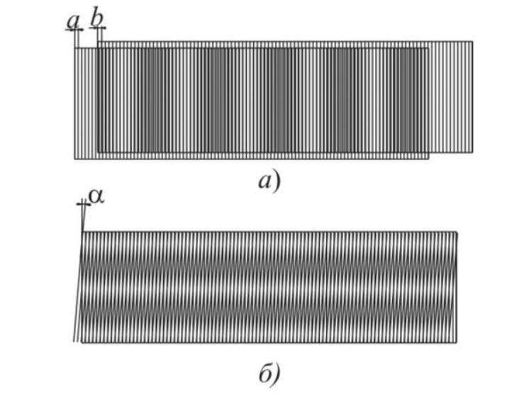 Растровый (а) и муаровый (б) преобразователь перемещений