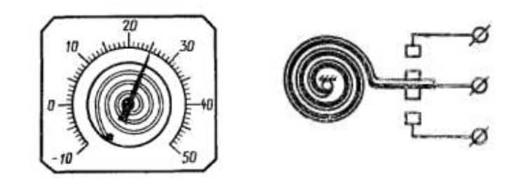 Биметаллический термометр с плоской спиралью и биметаллическое температурное реле
