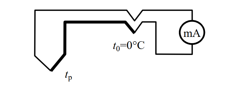 Схема компенсации температуры холодных спае