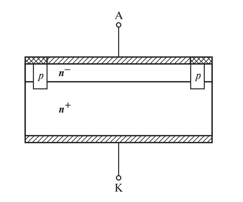 Структура силового диода Шоттки с охранными кольцами