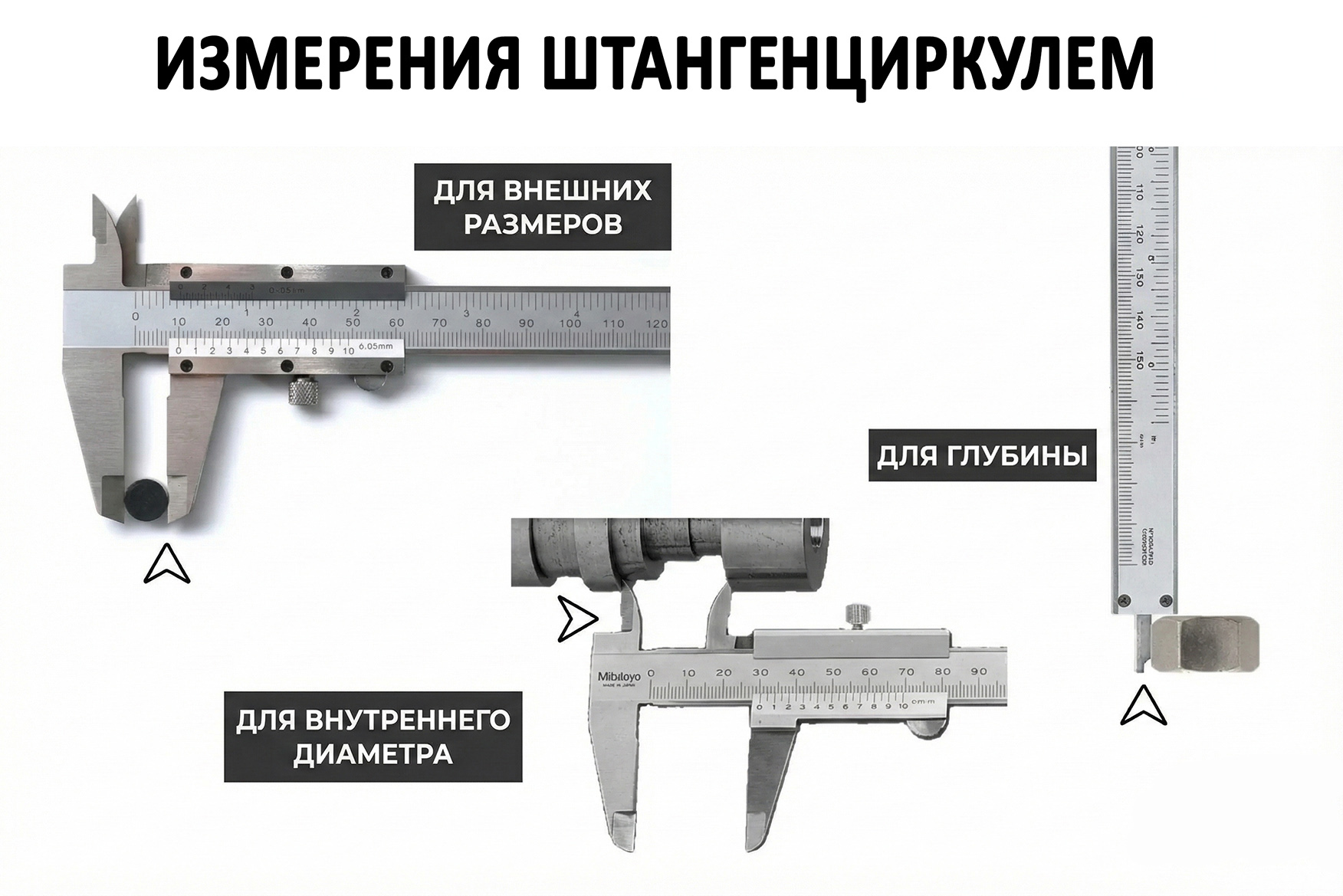 Варианты измерений штангенциркулем: внешние размеры, внутренний диаметр, глубина