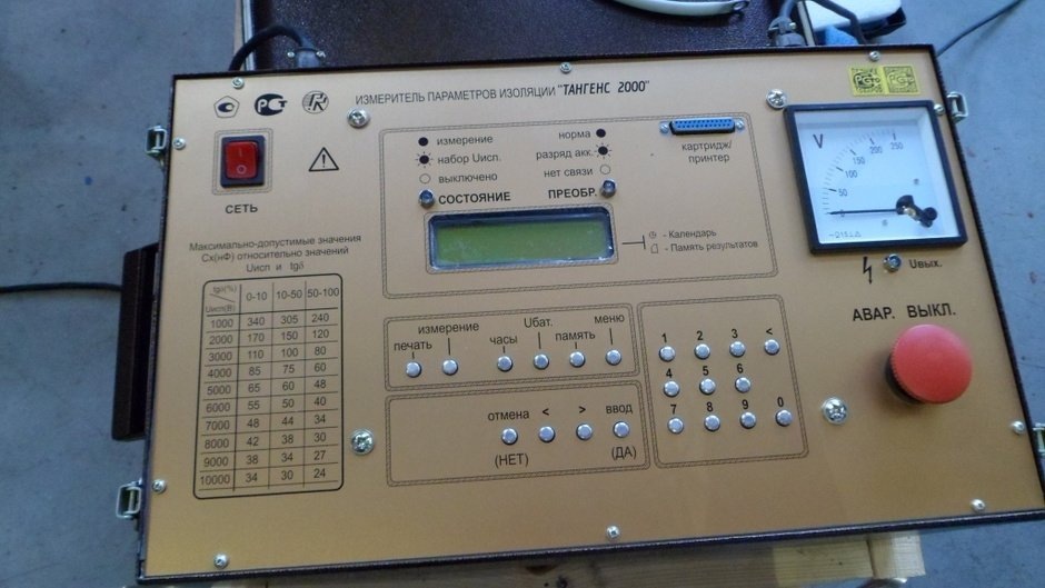 прибор - тангенс 2000
