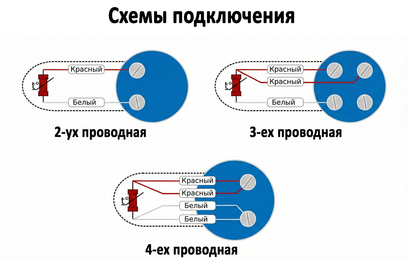 Схемы подключения проводов в клеммной головке ТСП: 2-х, 3-х и 4-х проводная