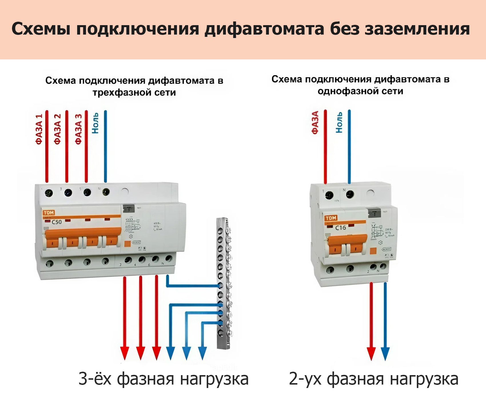 схема включения дифавтомата