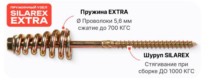 пружинный крепеж extra от silarex