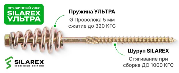 пружинный крепеж ultra от silarex