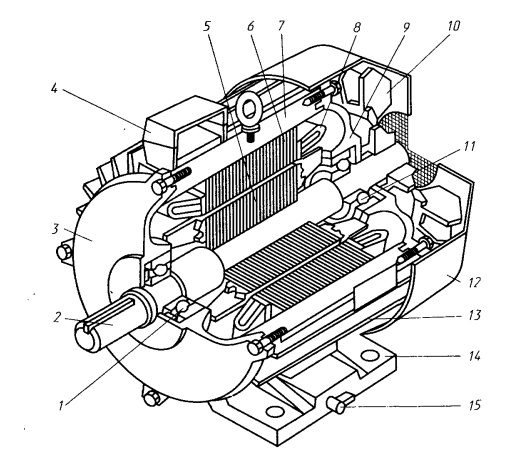 Общий вид асинхронного двигателя серии 4А