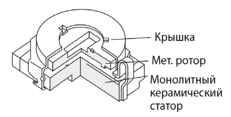 Конструкция подстроечного SMD-конденсатора с твердым диэлектриком