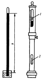 Схема чашечного ртутного барометра