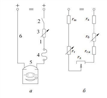 Электрическая схема (а) и схема замещения вакуумной дуговой печи (б)