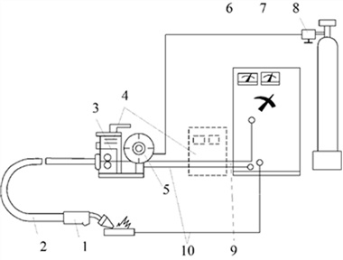 Схема шлангового полуавтомата для сварки в защитных газах