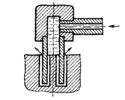 Схема подвода жидкости в межэлектродный промежуток через полый электрод при прошивании отверстия