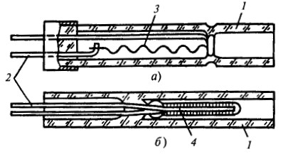 Устройство рабочих чувствительных элементов с открытой (а) и остеклованной (б) платиновой спиралью