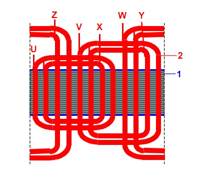 трехфазный двухполюсный синхронный генератор