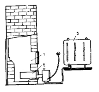 Схема монтажа горелок для сжигания жидкого топлива в печь