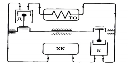 Схема воздушной холодильной установки