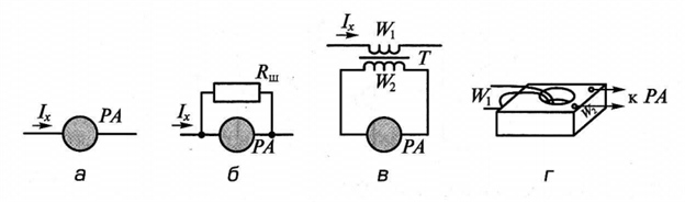 Схемы измерения силы тока
