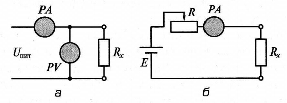 Схема для измерения сопротивлений методом амперметра и вольтметра и схема омметра