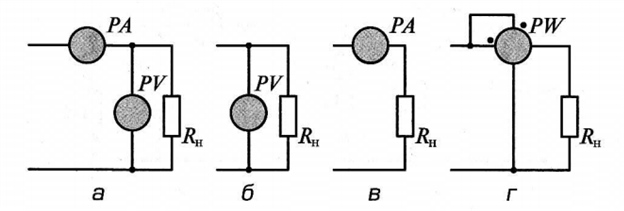 Схемы измерения мощности в цепях постоянного тока