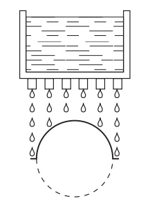 IP X1: Защита от проникновения вертикально падающих капель воды