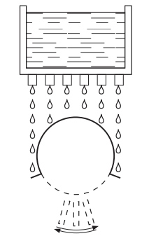 IP X2: Защита от проникновения капель воды, падающих под углом