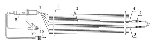 Схема нахождения с помощью щупа жил кабеля