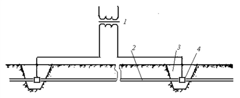 Схема электрического прогревания замороженного трубопровода