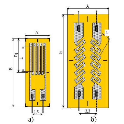 Конструкции тензорезисторов
