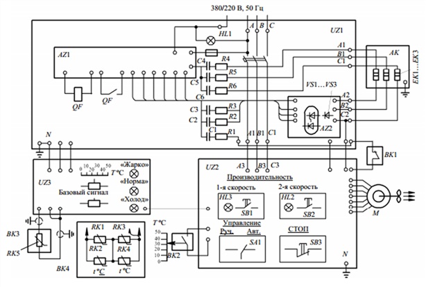Принципиальная схема электрокалориферной установки СФОЦ-И3
