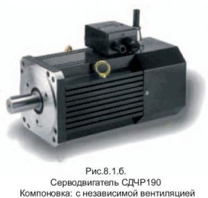 Серводвигатели СДЧР Omron
