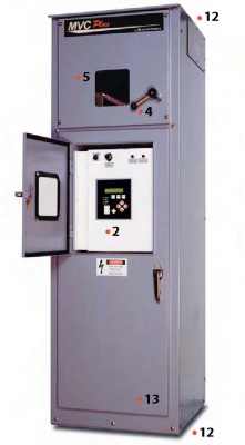 Устройство плавного пуска Motortronics MVC Plus Series