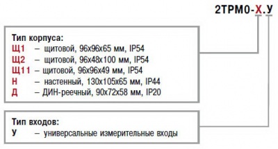 2ТРМ0-Щ11.У Измеритель двухканальный, ОВЕН