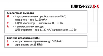 ПЛК154-220.И-М Программируемый логический контроллер, ОВЕН