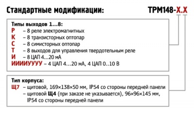 ТРМ148-Р.Щ7 Универсальный ПИД-регулятор 8-канальный, ОВЕН