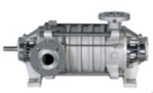 Высоконапорные водяные насосы.