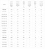 Газовый/жидкотопливный горизонтальный термомасляный котёл серии YQ(Y)W