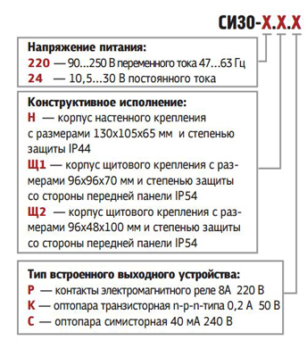 СИ30-220.Щ1.Р Реверсивный счетчик импульсов, ОВЕН