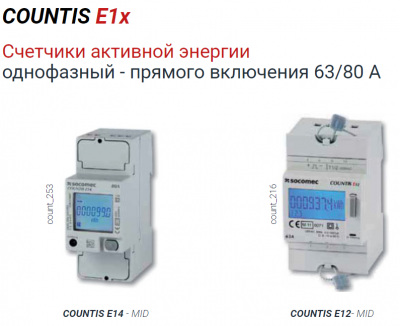 Системы учета и измерения одноконтурного оборудования