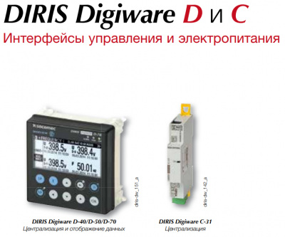 Системы учета и измерения многоконтурного оборудования