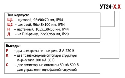 УТ24-Н.Р Универсальное двухканальное реле времени, ОВЕН