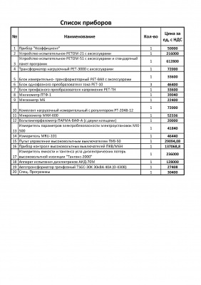 Прибор для измерения параметров силовых трансформаторов "Коэффициент"