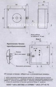 Измерительный преобразователь УО-100 на оксид углерода