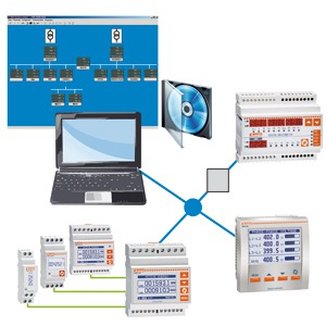 DMK SW Программное обеспечение для дистанционного контроля мультиметров DMK, DMG, Lovato Electric