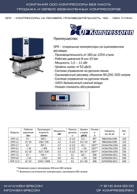 Компрессоры безмасляные на ресиверы, серии OFR