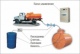 Дозатор присадки в нефтепродукты