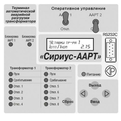 Устройство Сириус-ААРТ (Терминал Сириус ААРТ)